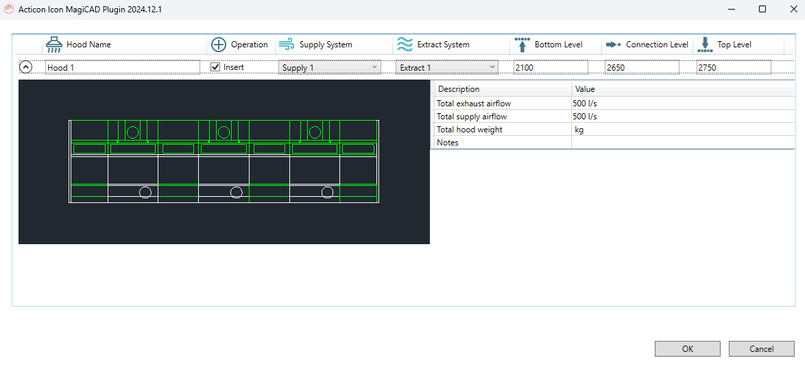 Acticon GastroFlow Plugin 